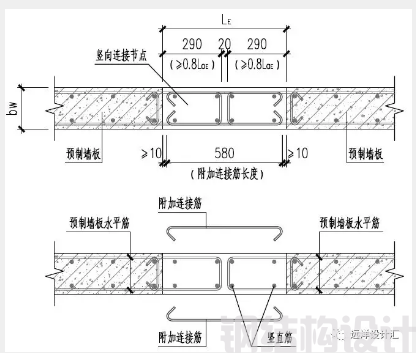 建筑設計